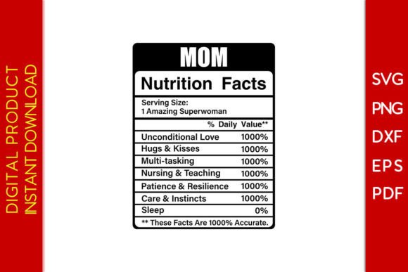 Mom Nutrition Facts SVG Cut File Graphics and Crafts
